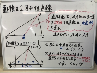 朝活のススメ