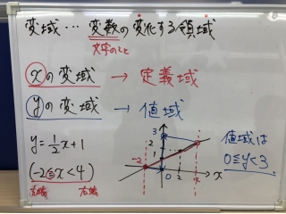 春期講習会のお知らせ