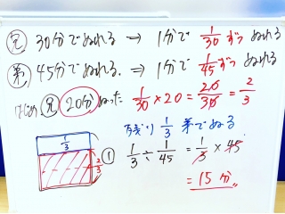 学期末懇談に向けて