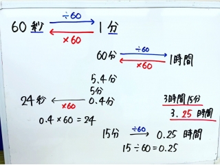 お友達紹介キャンペーン