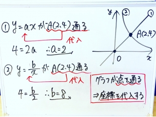 勉強を習慣にする