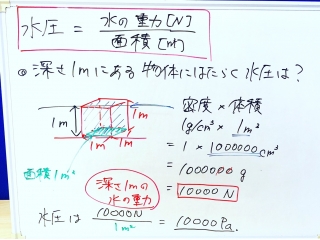 暑さ寒さも彼岸まで