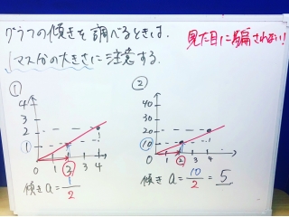 読書の秋