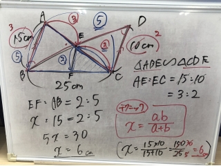 今学年最終テスト