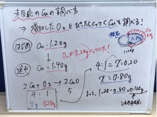 程よい緊張感